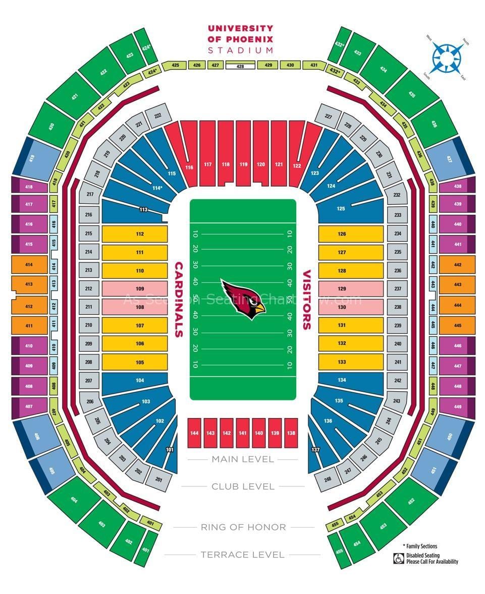 university of Phoenix stadium na mapie