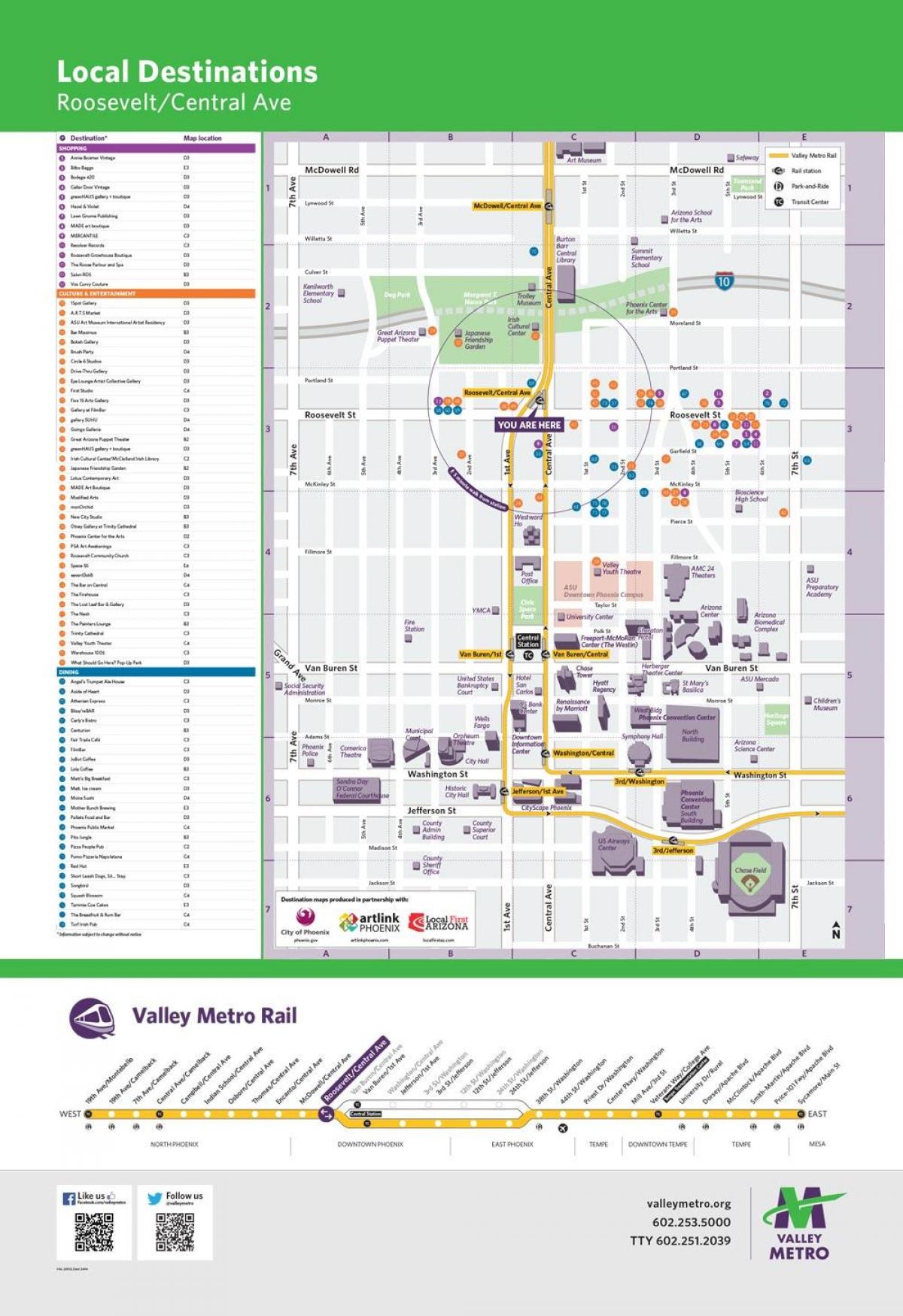 Phoenix metro dolinę mapie